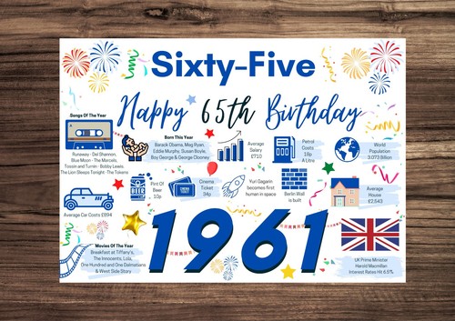 Biglietto compleanno per - biglietto, 65°