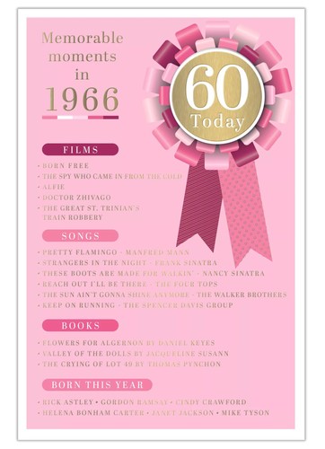 Biglietto compleanno - compleanno, 65°