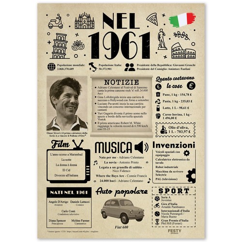 Festyspark idee regalo - regalo, 65