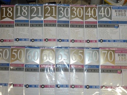 Cartolina compleanno anno nato - cartolina,
