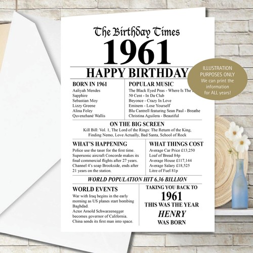 Biglietto auguri giornale 1961 - biglietto,