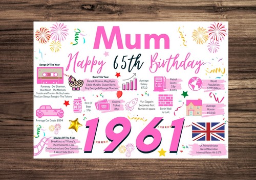 Biglietto auguri mamma madre - biglietto,